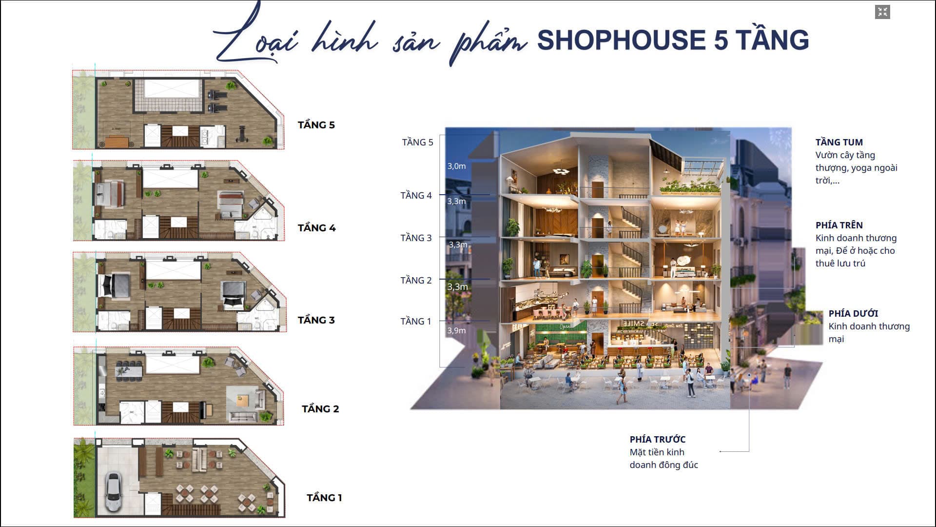 Economy City - Khu vực sinh hoạt